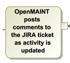 _images/CMMS-posts-comment-in-JIRA.png