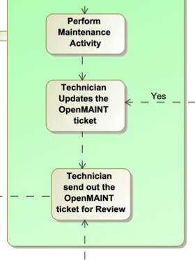 _images/tech-tasks.png